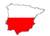 VIMOVI - Polski